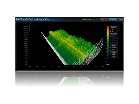 Blue Cat Audio FreqAnalyst Pro Plug-in Online now