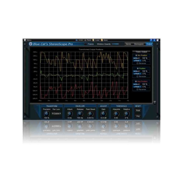 Blue Cat Audio StereoScope Pro Plug-in Online now