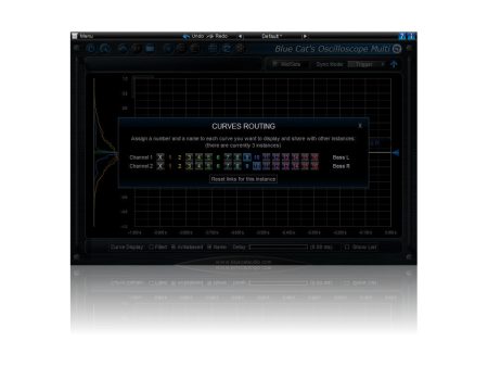 Blue Cat Audio Osciloscope Multi Plug-in Fashion