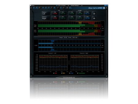 Blue Cat Audio Master Pack Bundle Supply