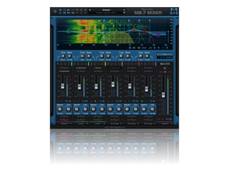 Blue Cat Audio MB-7 Mixer Plug-in For Discount