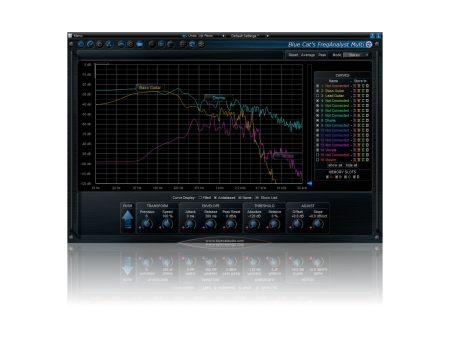 Blue Cat Audio Multi Pack Bundle Fashion