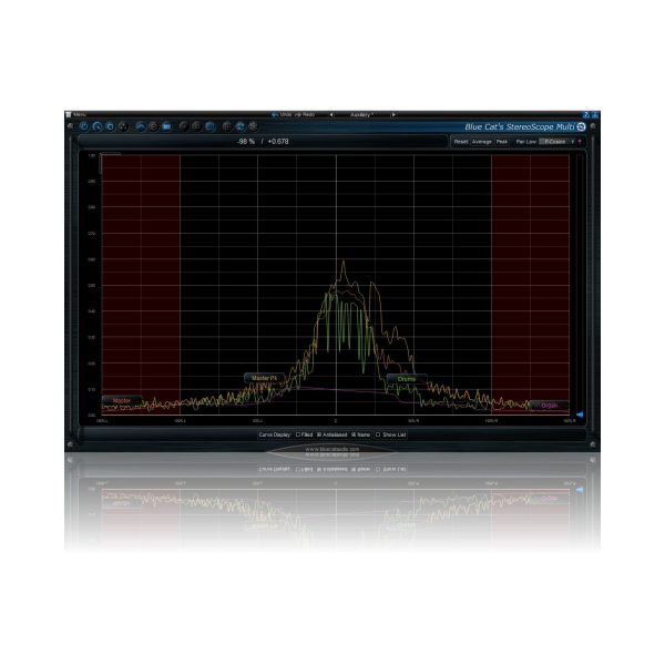 Blue Cat Audio StereoScope Multi Plug-in For Sale