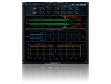 Blue Cat Audio Analysis Pack Bundle Sale