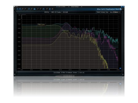 Blue Cat Audio FreqAnalyst Multi Plug-in Supply