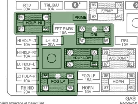 Fleece Performance 04.5-07 GM Duramax 6.6L LLY   LBZ GM All Lights On Online