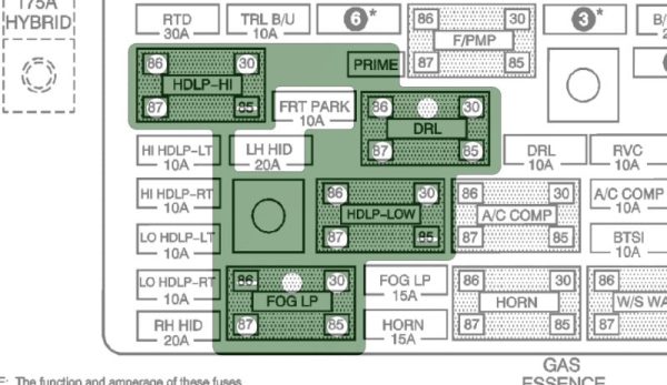 Fleece Performance 04.5-07 GM Duramax 6.6L LLY   LBZ GM All Lights On Online